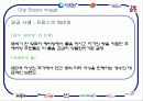 도시브랜드이미지 19페이지