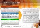 네슬레의 일회용 드립팩 커피 신제품 출시에 관한 조사 8페이지