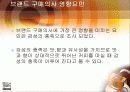 네슬레의 일회용 드립팩 커피 신제품 출시에 관한 조사 20페이지