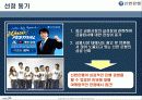 젊은 기업 신한은행의 마케팅 성공 사례 4페이지
