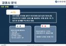젊은 기업 신한은행의 마케팅 성공 사례 12페이지