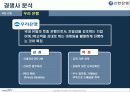 젊은 기업 신한은행의 마케팅 성공 사례 13페이지