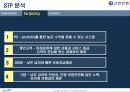 젊은 기업 신한은행의 마케팅 성공 사례 17페이지
