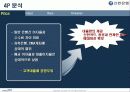 젊은 기업 신한은행의 마케팅 성공 사례 19페이지