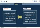 젊은 기업 신한은행의 마케팅 성공 사례 21페이지
