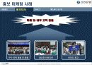 젊은 기업 신한은행의 마케팅 성공 사례 26페이지