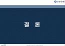 젊은 기업 신한은행의 마케팅 성공 사례 29페이지