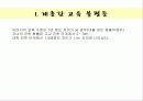 사회문제-교육문제 파워포인트 자료 13페이지
