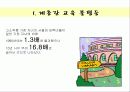 사회문제-교육문제 파워포인트 자료 15페이지
