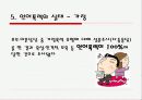 언어폭력 파워포인트자료 (보고서는 별도) 11페이지