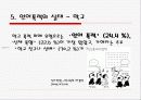 언어폭력 파워포인트자료 (보고서는 별도) 13페이지