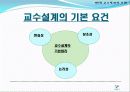 교육방법 및 교육공학 (교수설계이론) 4페이지