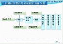 교육방법 및 교육공학 (교수설계이론) 22페이지