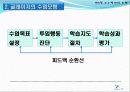 교육방법 및 교육공학 (교수설계이론) 23페이지