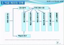교육방법 및 교육공학 (교수설계이론) 24페이지