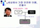 CEO, 이미지를 경영하라 21페이지