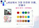 CEO, 이미지를 경영하라 23페이지