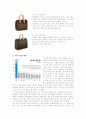 LVMH 루이비통(LOUIS VUITTON)의 마케팅전략 6페이지