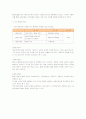 남양유업의 17차(17茶) 마케팅전략 10페이지