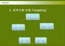 남양유업의 17차(17茶) 마케팅전략 16페이지