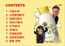 매일유업 바나나는 원래 하얗다 마케팅전략과 성공요인 2페이지