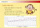 매일유업 바나나는 원래 하얗다 마케팅전략과 성공요인 12페이지