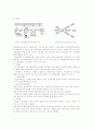 분석기의 종류와 작동원리 조사 4페이지