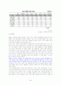 대학생 휴대폰 이용실태 및 만족요인 & 삼성 애니콜의 구매선택요인 및 재구매 현황연구  7페이지
