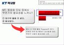 kt파워텔 신시장 아이디어 18페이지