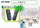 kt파워텔 신시장 아이디어 25페이지
