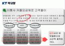 kt파워텔 신시장 아이디어 26페이지