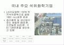 [산업분석론] 석유화학기업분석 18페이지