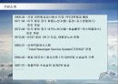 대한항공의 마케팅전략 분석과 향후전망 5페이지