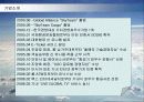 대한항공의 마케팅전략 분석과 향후전망 6페이지