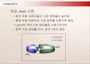 리바이스(Levi’s)의 국내진출 마케팅과 현지화 전략 9페이지