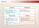 리바이스(Levi’s)의 국내진출 마케팅과 현지화 전략 10페이지