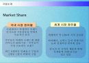 락앤락(Lock&Lock)의 해외진출 마케팅전략과 성공요인 10페이지