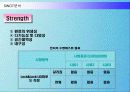 락앤락(Lock&Lock)의 해외진출 마케팅전략과 성공요인 16페이지