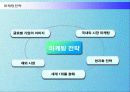 락앤락(Lock&Lock)의 해외진출 마케팅전략과 성공요인 24페이지