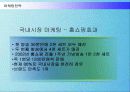 락앤락(Lock&Lock)의 해외진출 마케팅전략과 성공요인 27페이지