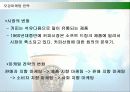 스타벅스의 감성마케팅 성공사례 30페이지