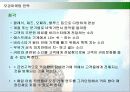 스타벅스의 감성마케팅 성공사례 35페이지