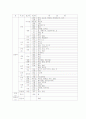 우리나라 동굴  14페이지