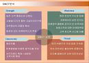 제일모직 빈폴(Bean Pole)의 마케팅전략 성공사례 17페이지