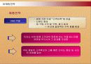 결혼정보회사 듀오(DUO)의 마케팅전략 성공사례 28페이지
