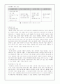 가장 유망한 관광 사업을 1종류 선정하여 선정배경과 경영전략을 논하시오(국제회의업) 4페이지