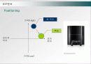 소니(SONY)의 PSP 국내시장진출 마케팅전략 제안 17페이지