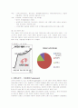 락앤락(Lock&Lock)의 국제마케팅 전략과 성공요인 5페이지