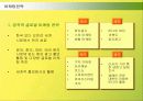 락앤락(Lock&Lock)의 국제마케팅 전략과 성공요인 17페이지