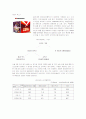 멀티플렉스 CJ CGV 마케팅전략과 성공요인 5페이지